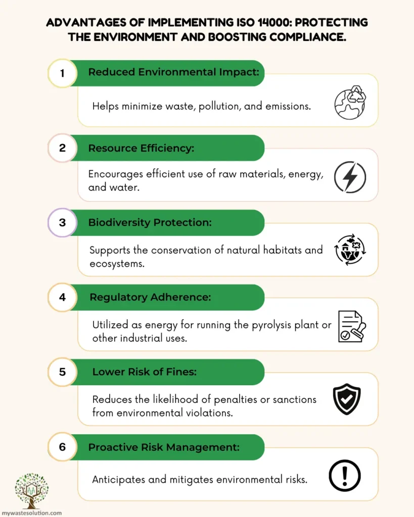 Visual guide showcasing the environmental and regulatory advantages of adopting structured management systems for sustainability.