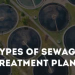 Sewag Treatment Plant with a text on it that says 'Types of Sewage Treatment Plant'